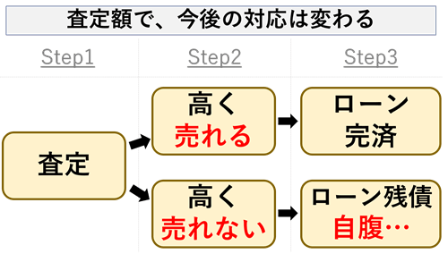 ̃[σXebv